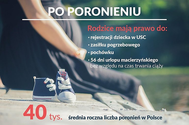 Śmierć dzieci, cierpienie rodziców