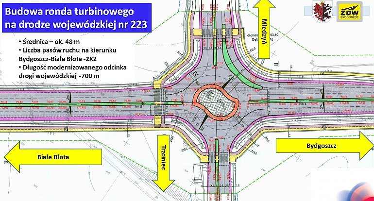 Rondo turbinowe powstanie w Białych Błotach