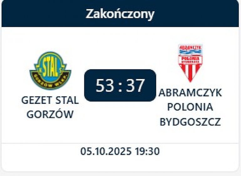 Polonia była o krok od Ekstraligi. Awansu jednak nie będzie