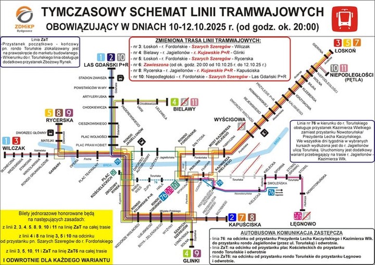 Mega utrudnienia w Bydgoszczy! Uwaga na zmiany w ruchu tramwajowym!